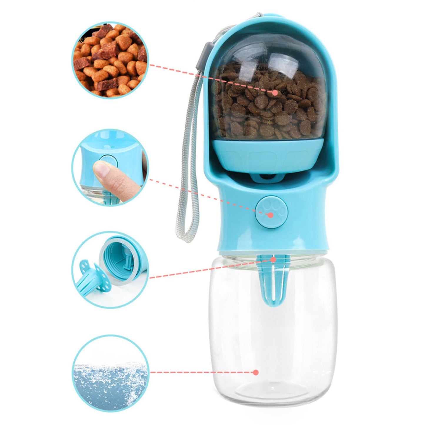 2-in-1 Portable Pet Bottle – Water & Food Dispenser - Lumux