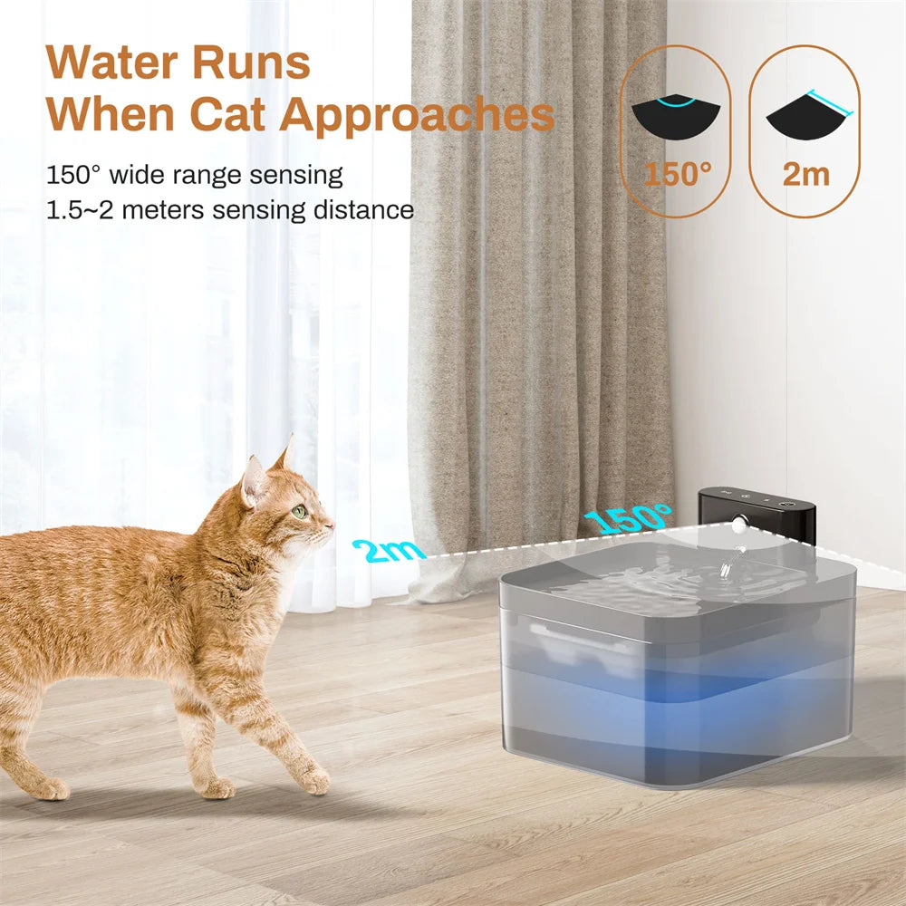 2.2L Automatic Water Fountain – For Cats & Dogs