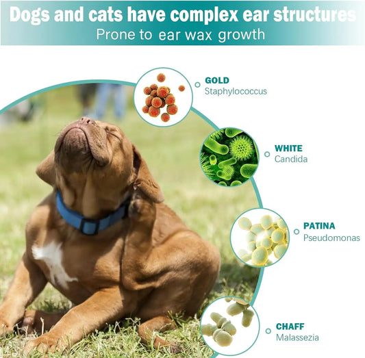 Pet Ear Wipes – Gentle Ear Cleaner for Cats & Dogs