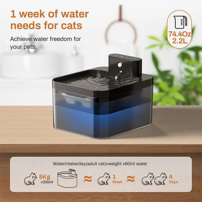 2.2L Automatic Water Fountain – For Cats & Dogs